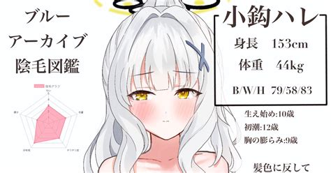 陰毛 図鑑|【C101冬コミ新刊】ブルアカ陰毛図鑑 .